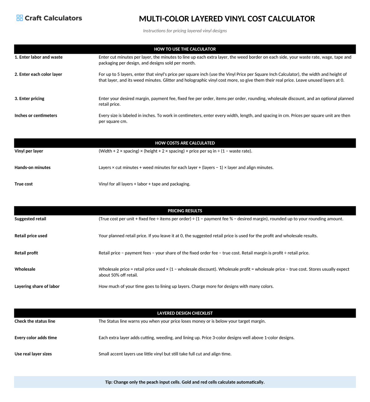 Multi-Color Layered Vinyl Cost Calculator instructions tab explaining how to use the workbook and what the results mean