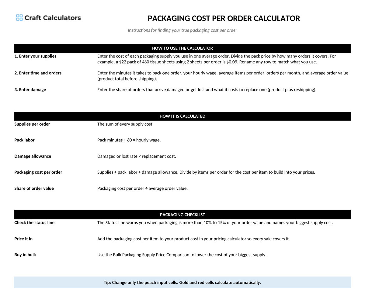 Packaging Cost per Order Calculator instructions tab explaining how to use the workbook and what the results mean