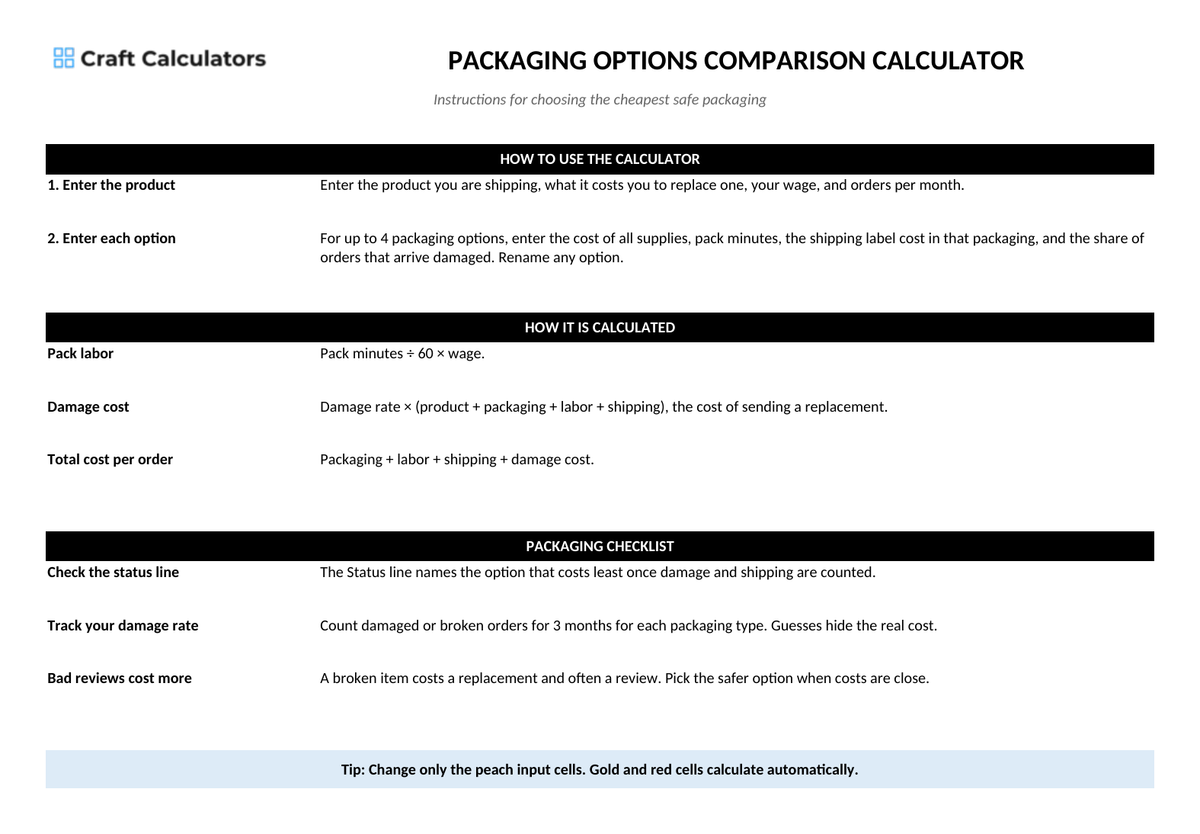Packaging Options Comparison Calculator instructions tab explaining how to use the workbook and what the results mean