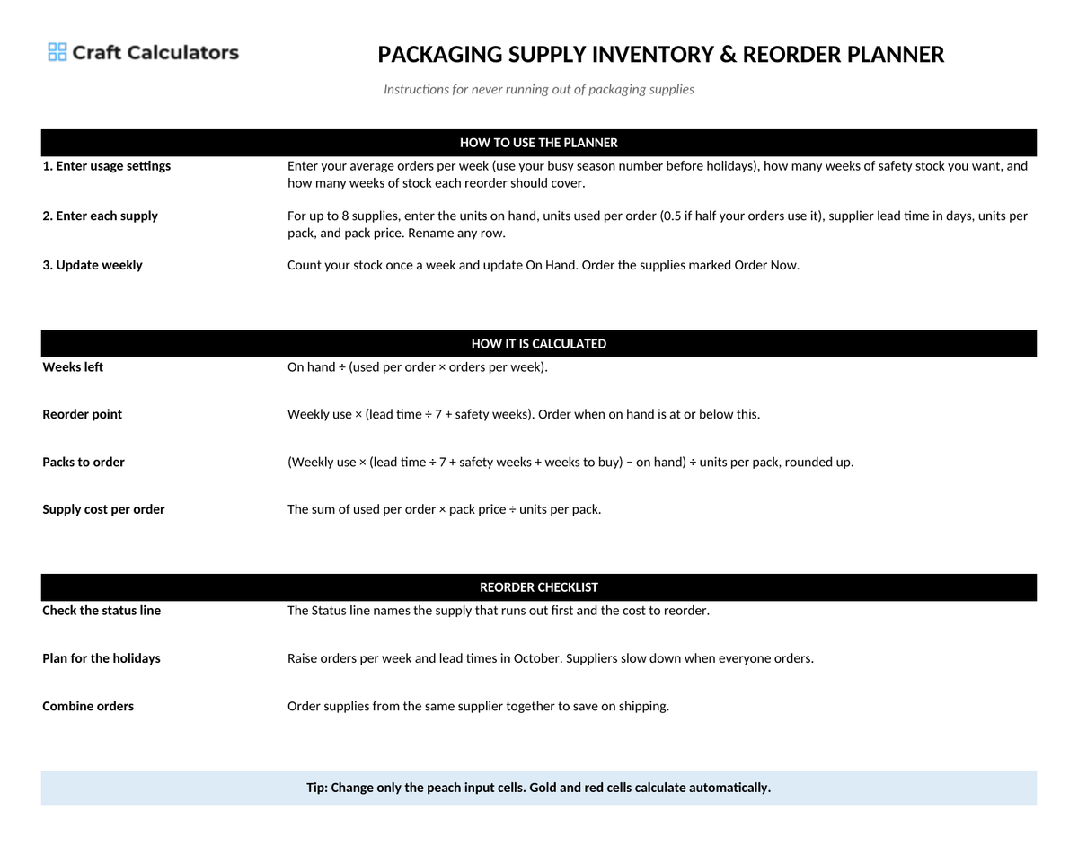 Packaging Supply Inventory & Reorder Planner instructions tab explaining how to use the workbook and what the results mean