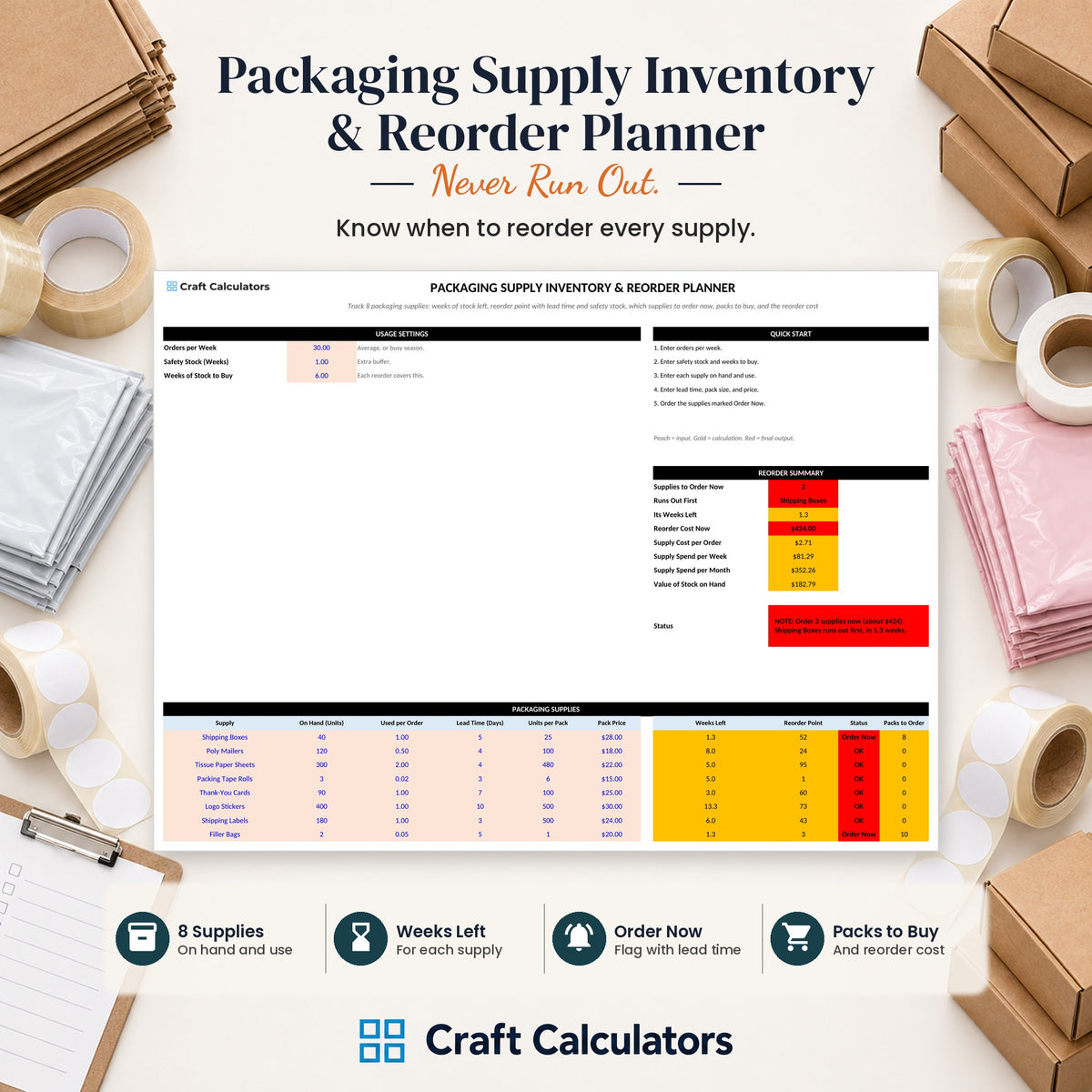 Packaging Supply Inventory & Reorder Planner spreadsheet by Craft Calculators for handmade sellers