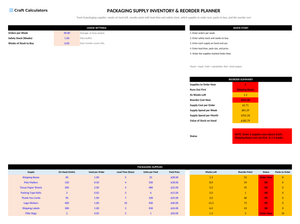 Packaging Supply Inventory & Reorder Planner screenshot showing inputs, calculated results, and status line