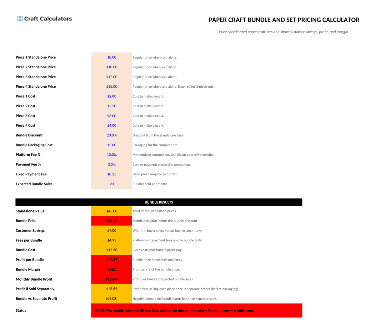 Paper Craft Bundle and Set Pricing Calculator screenshot showing inputs, calculated results, and status line