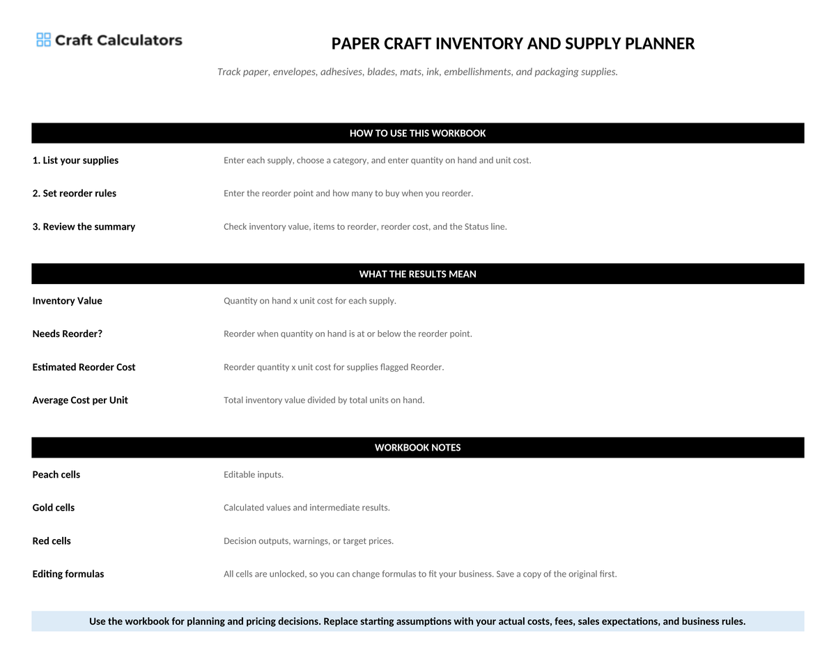 Paper Craft Inventory and Supply Planner instructions tab explaining how to use the workbook and what the results mean