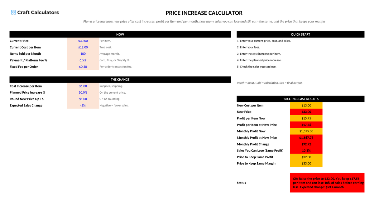 Price Increase Calculator screenshot showing inputs, calculated results, and status line