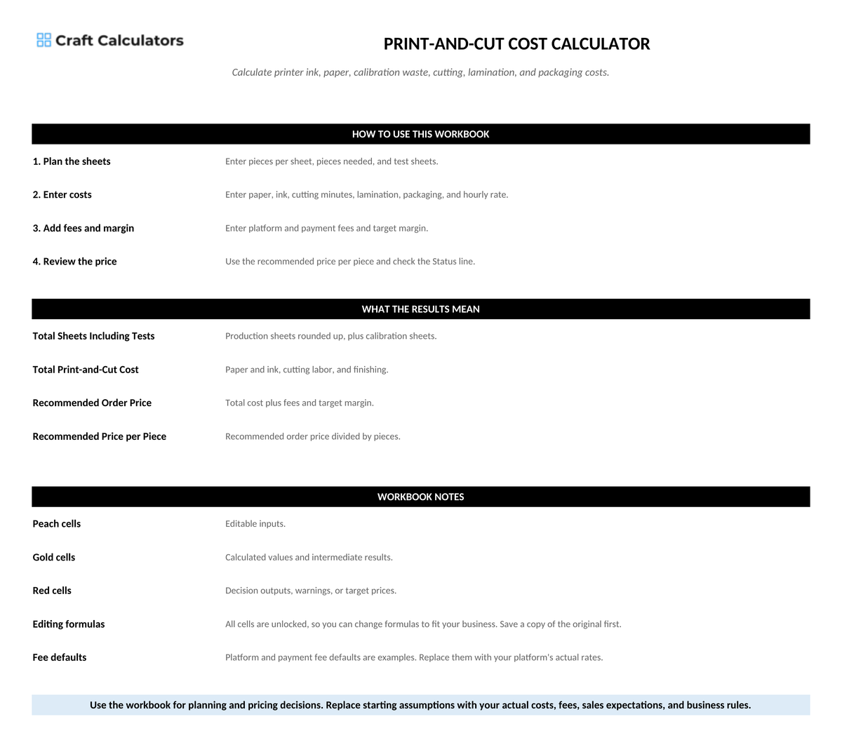 Print-and-Cut Cost Calculator instructions tab explaining how to use the workbook and what the results mean