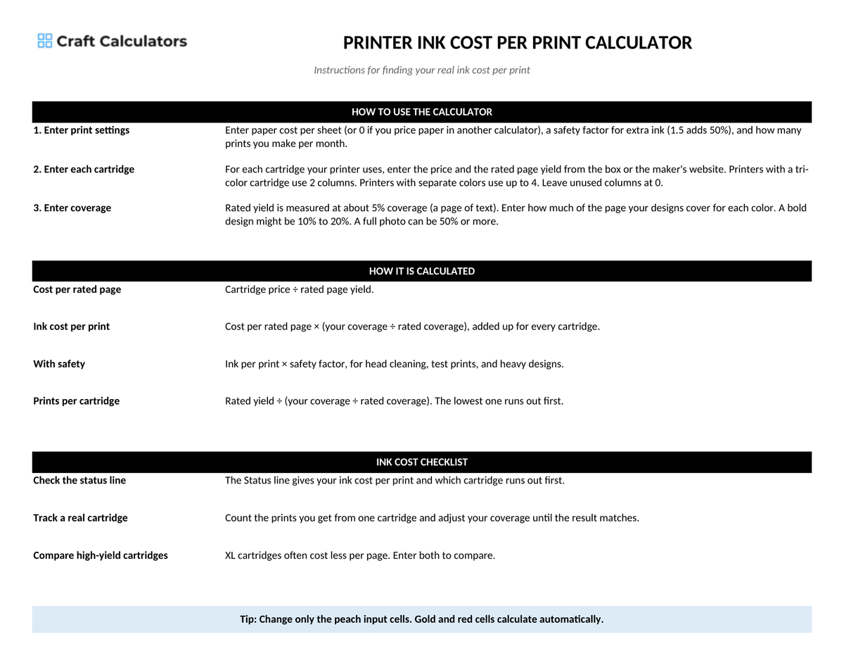 Printer Ink Cost per Print Calculator instructions tab explaining how to use the workbook and what the results mean