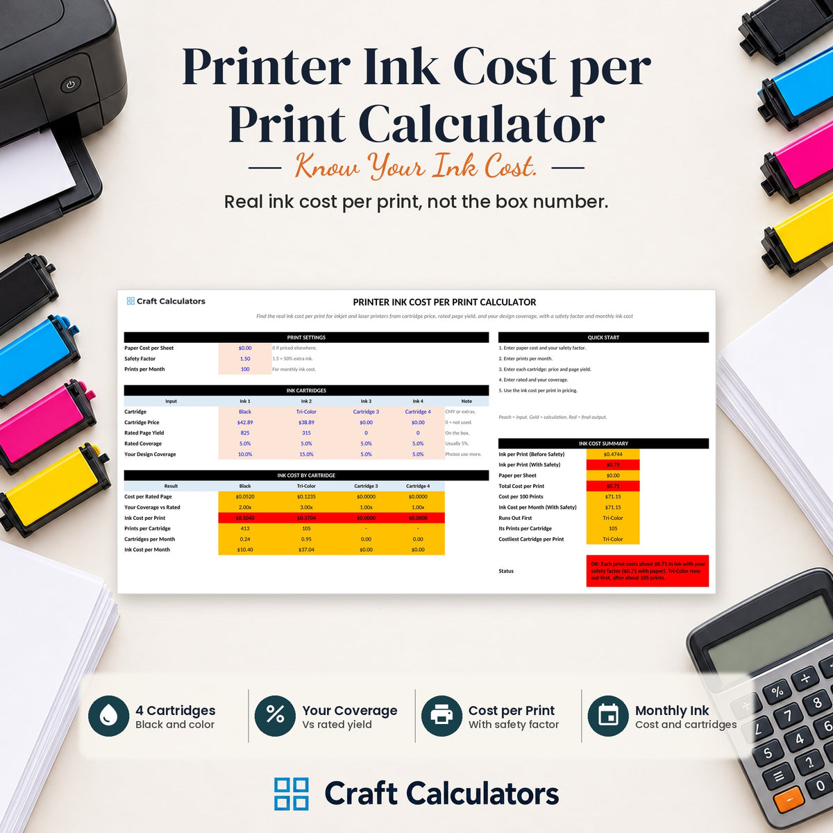 Printer Ink Cost per Print Calculator spreadsheet by Craft Calculators for handmade sellers