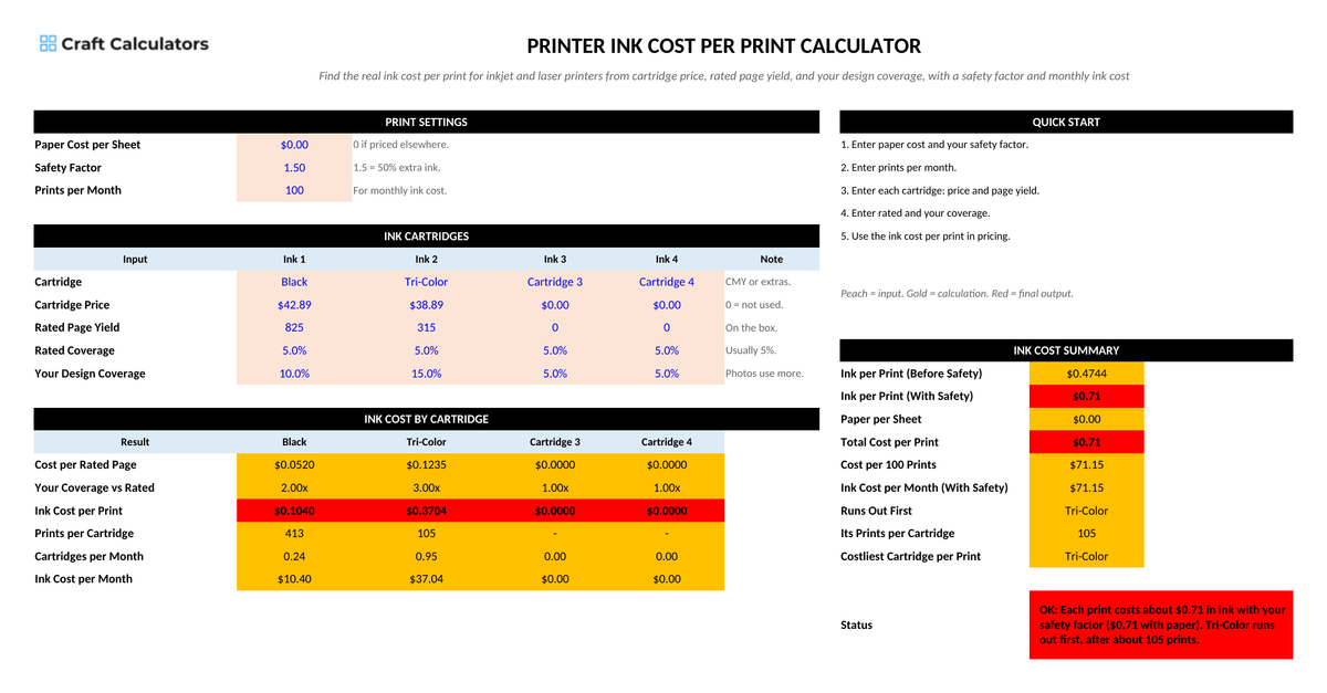 Printer Ink Cost per Print Calculator screenshot showing inputs, calculated results, and status line