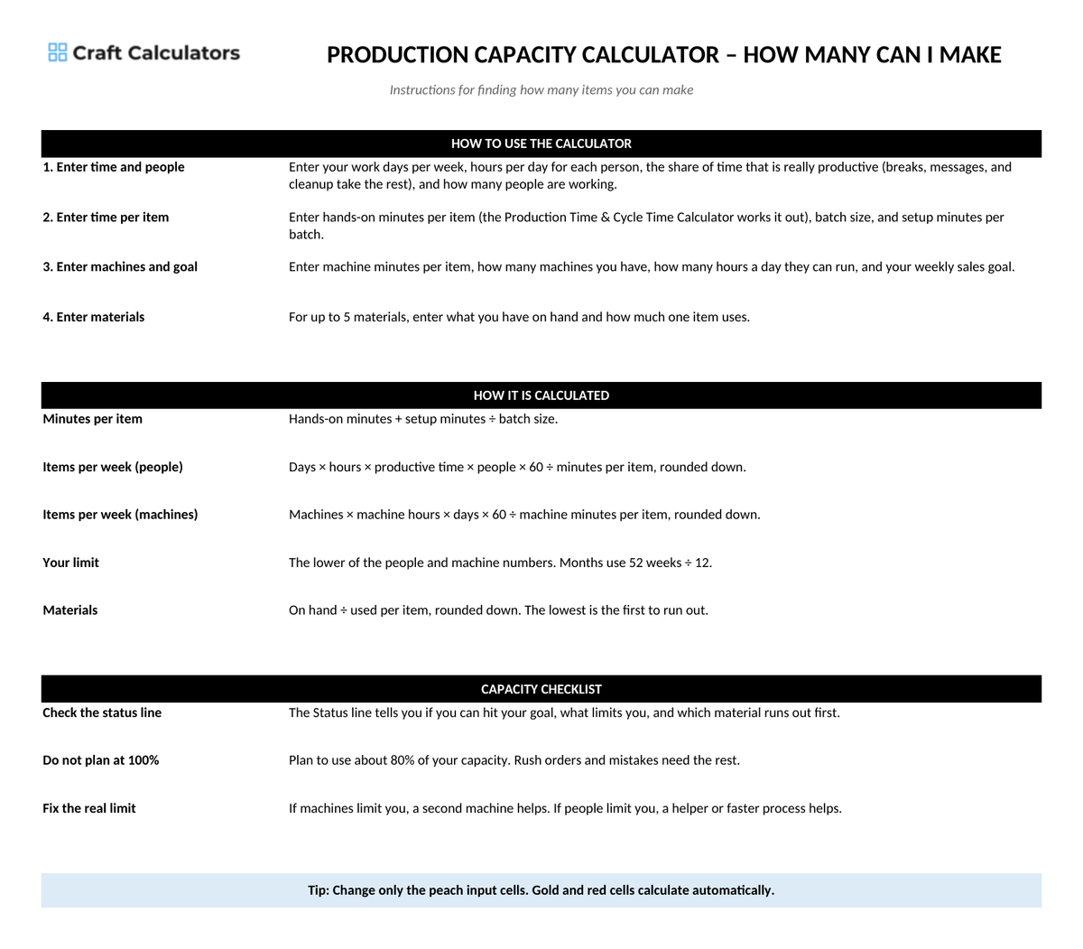Production Capacity Calculator instructions tab explaining how to use the workbook and what the results mean
