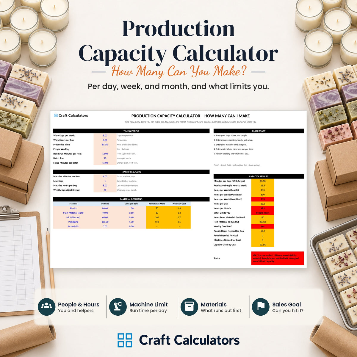 Production Capacity Calculator spreadsheet by Craft Calculators for handmade sellers