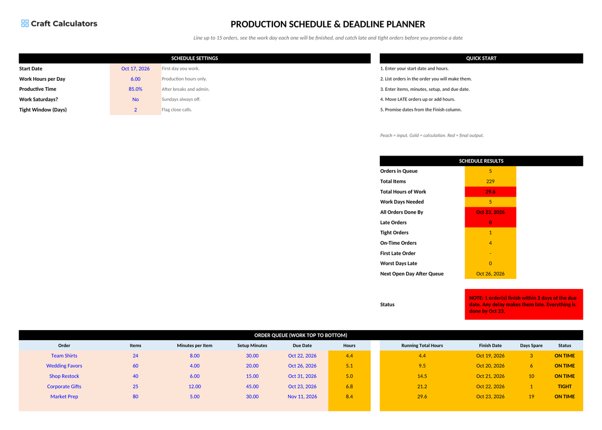 Production Schedule & Deadline Planner screenshot showing inputs, calculated results, and status line