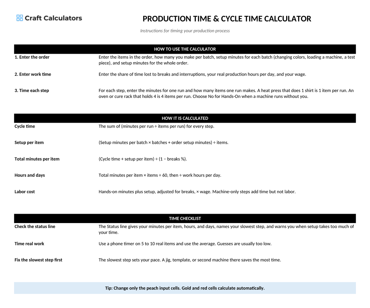 Production Time & Cycle Time Calculator instructions tab explaining how to use the workbook and what the results mean