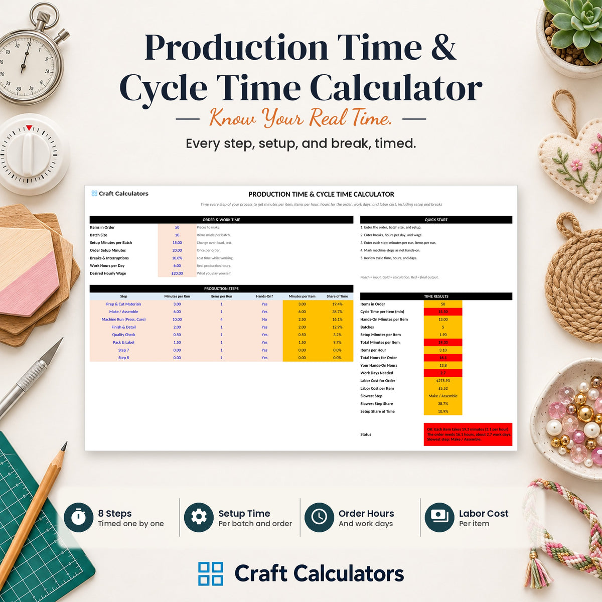Production Time & Cycle Time Calculator spreadsheet by Craft Calculators for handmade sellers