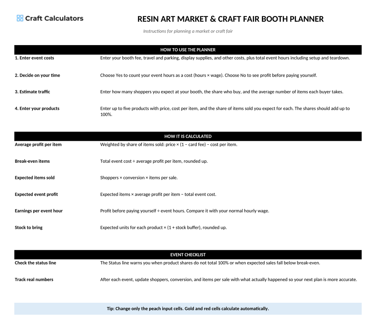 Resin Art Market & Craft Fair Booth Planner instructions tab explaining how to use the workbook and what the results mean