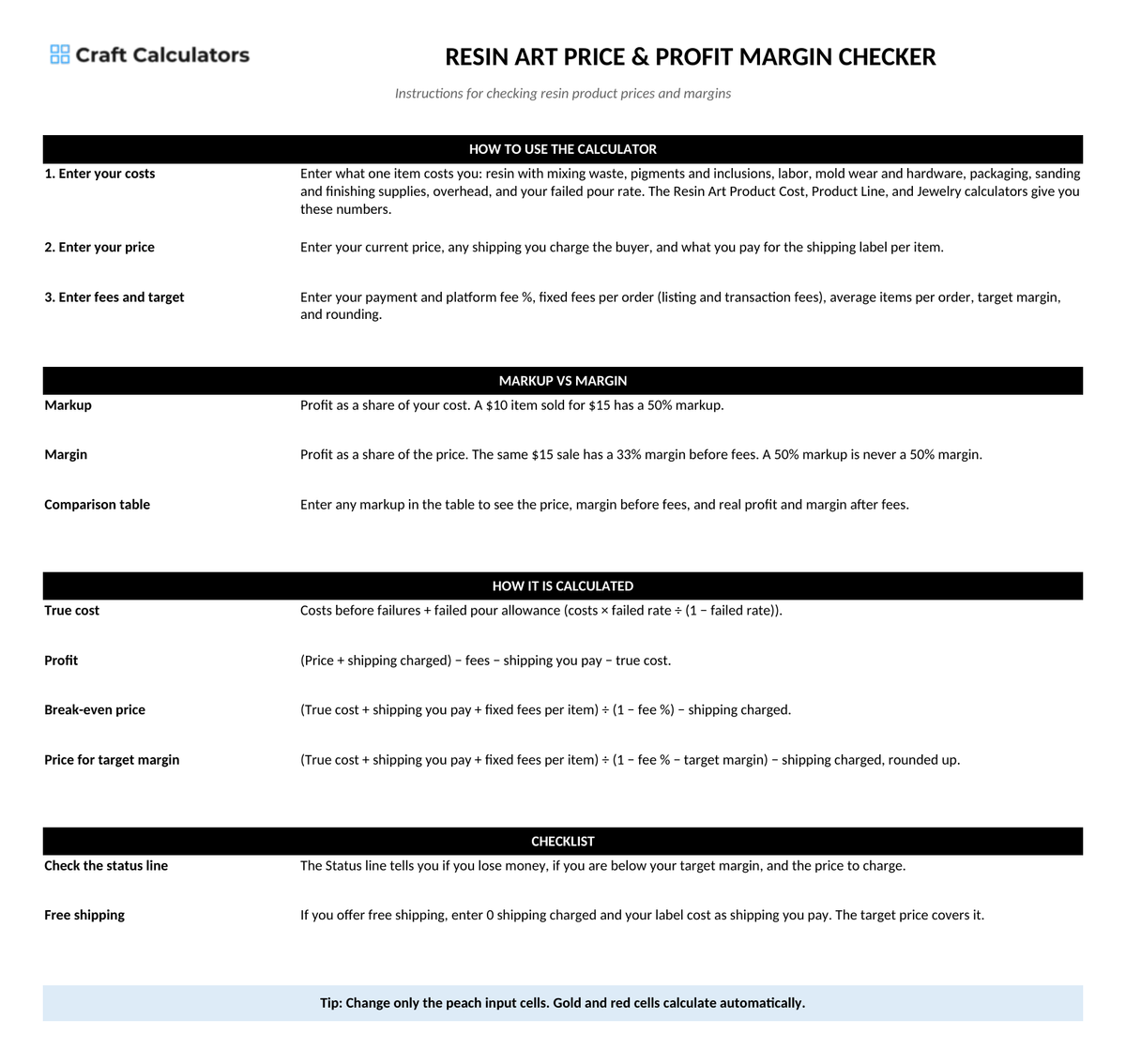 Resin Art Price & Profit Margin Checker instructions tab explaining how to use the workbook and what the results mean