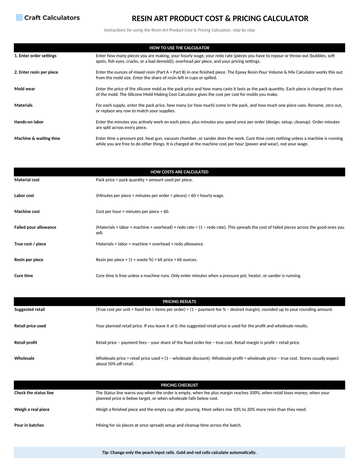 Resin Art Product Cost & Pricing Calculator instructions tab explaining how to use the workbook and what the results mean