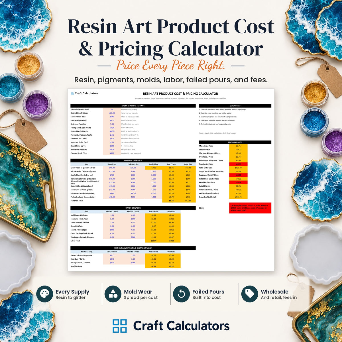 Resin Art Product Cost & Pricing Calculator spreadsheet by Craft Calculators for resin artists