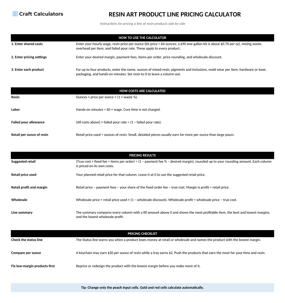 Resin Art Product Line Pricing Calculator instructions tab explaining how to use the workbook and what the results mean