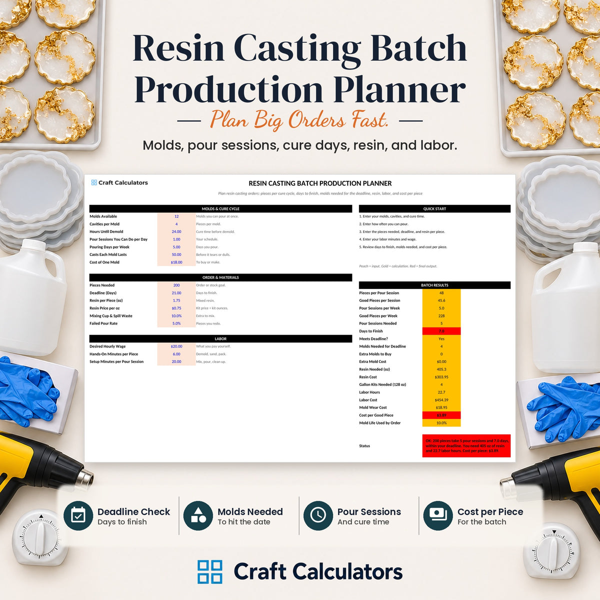 Resin Casting Batch Production Planner spreadsheet by Craft Calculators for resin artists