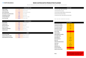 Resin Casting Batch Production Planner screenshot showing inputs, calculated results, and status line
