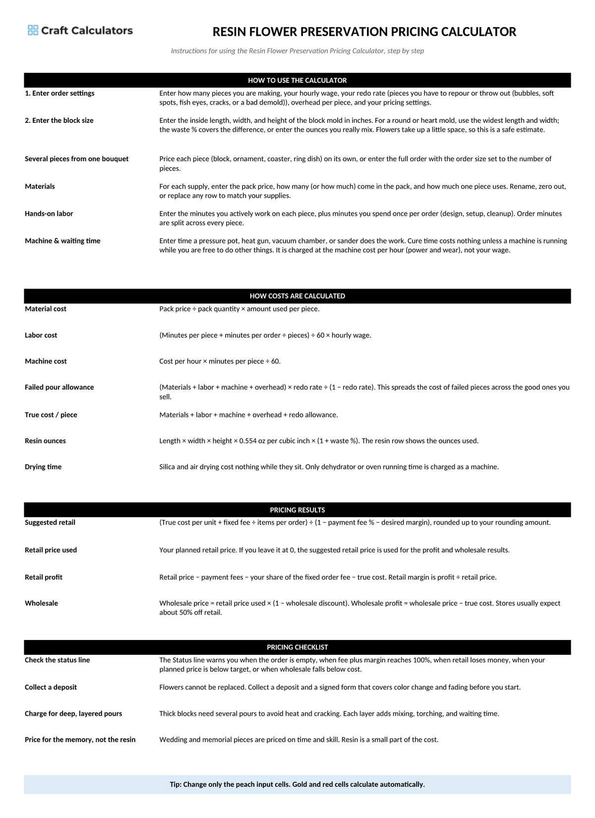 Resin Flower Preservation Pricing Calculator instructions tab explaining how to use the workbook and what the results mean
