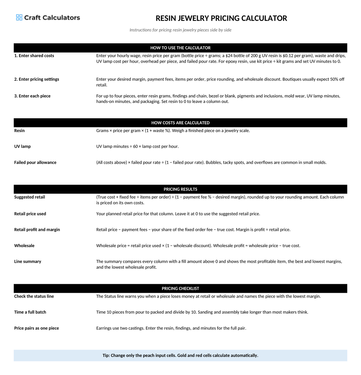 Resin Jewelry Pricing Calculator instructions tab explaining how to use the workbook and what the results mean