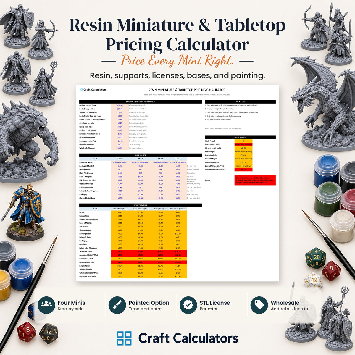 Resin Miniature & Tabletop Pricing Calculator spreadsheet by Craft Calculators for 3D printing sellers