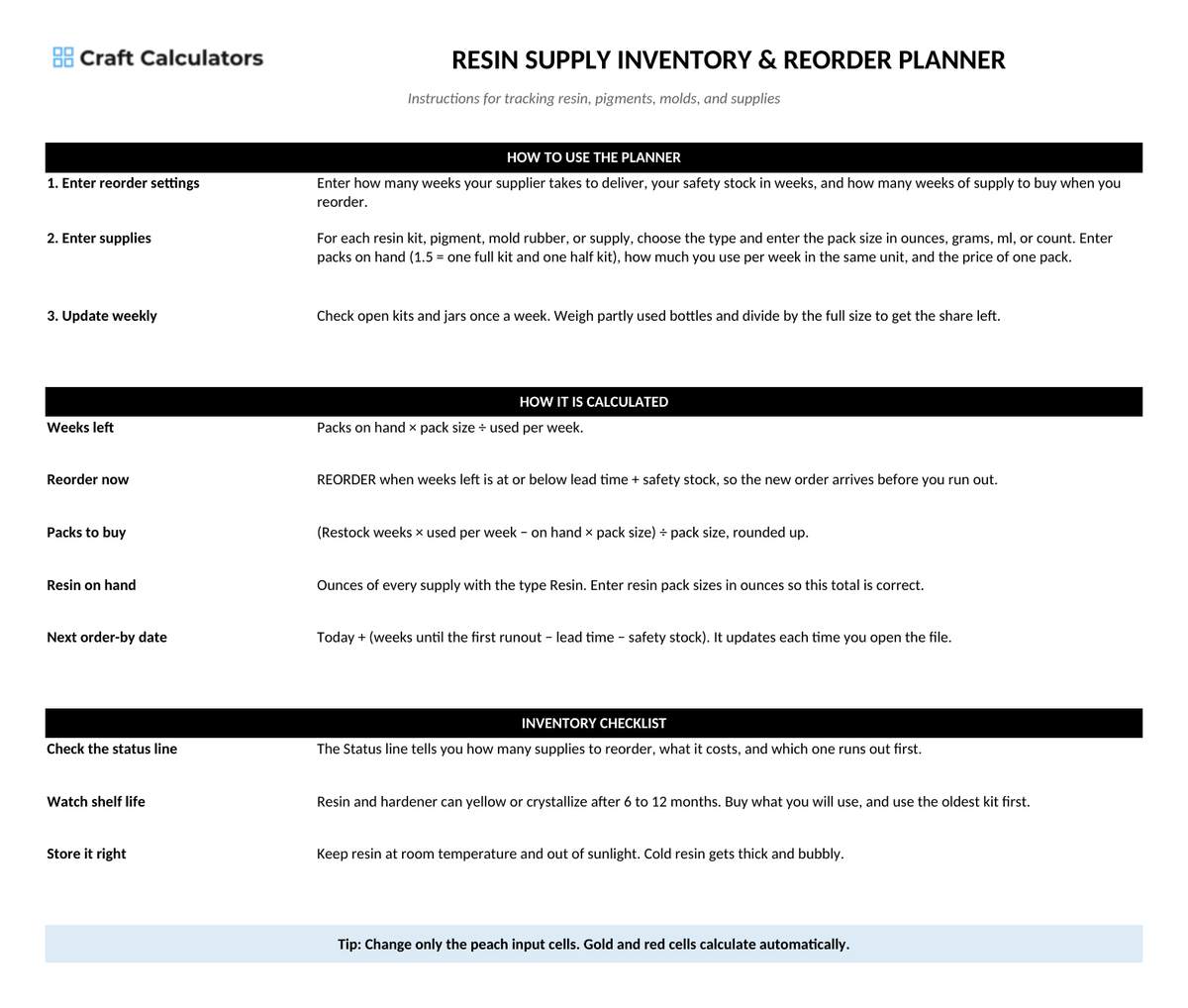 Resin Supply Inventory & Reorder Planner instructions tab explaining how to use the workbook and what the results mean