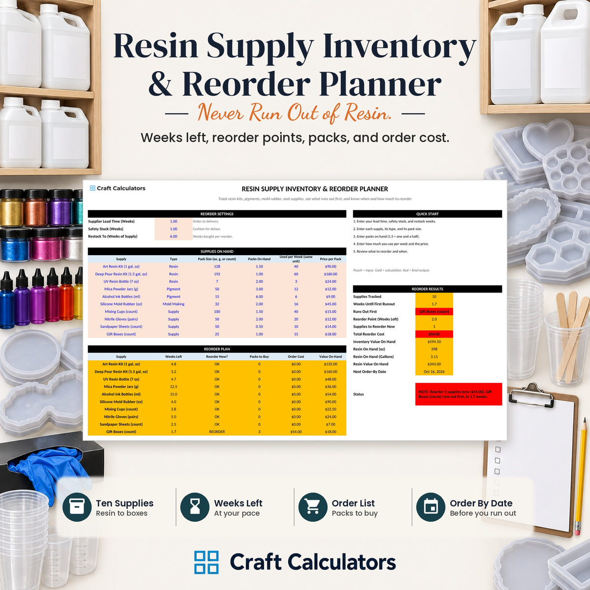 Resin Supply Inventory & Reorder Planner spreadsheet by Craft Calculators for resin artists