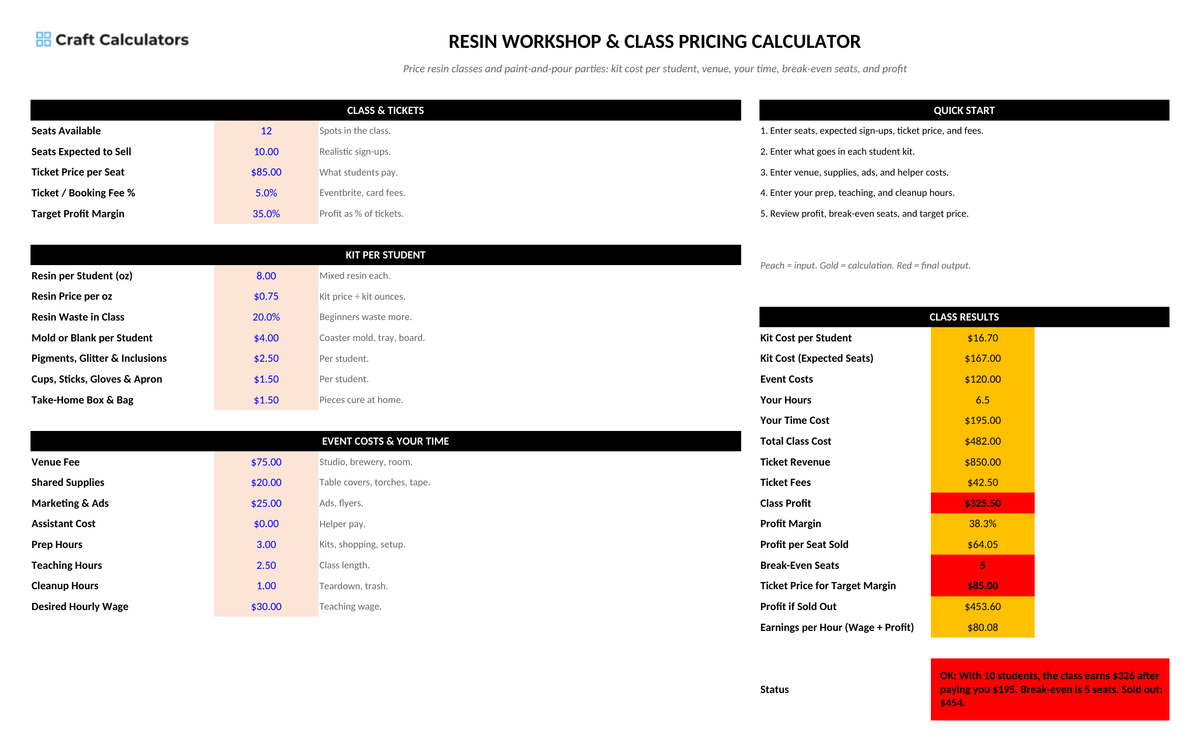 Resin Workshop & Class Pricing Calculator screenshot showing inputs, calculated results, and status line