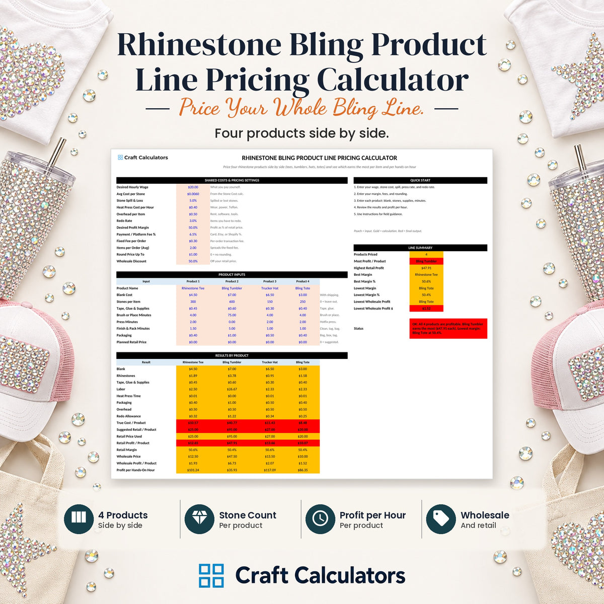 Rhinestone Bling Product Line Pricing Calculator spreadsheet by Craft Calculators for rhinestone sellers