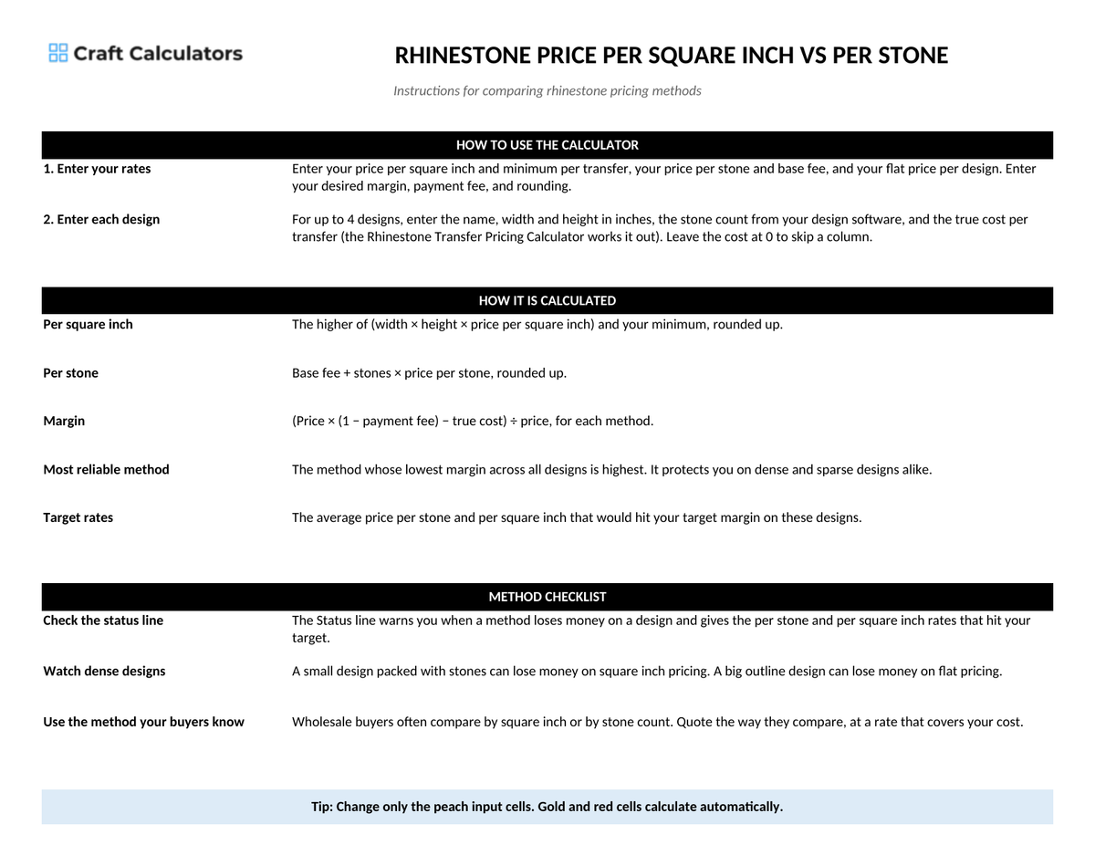 Rhinestone Price per Square Inch vs per Stone instructions tab explaining how to use the workbook and what the results mean