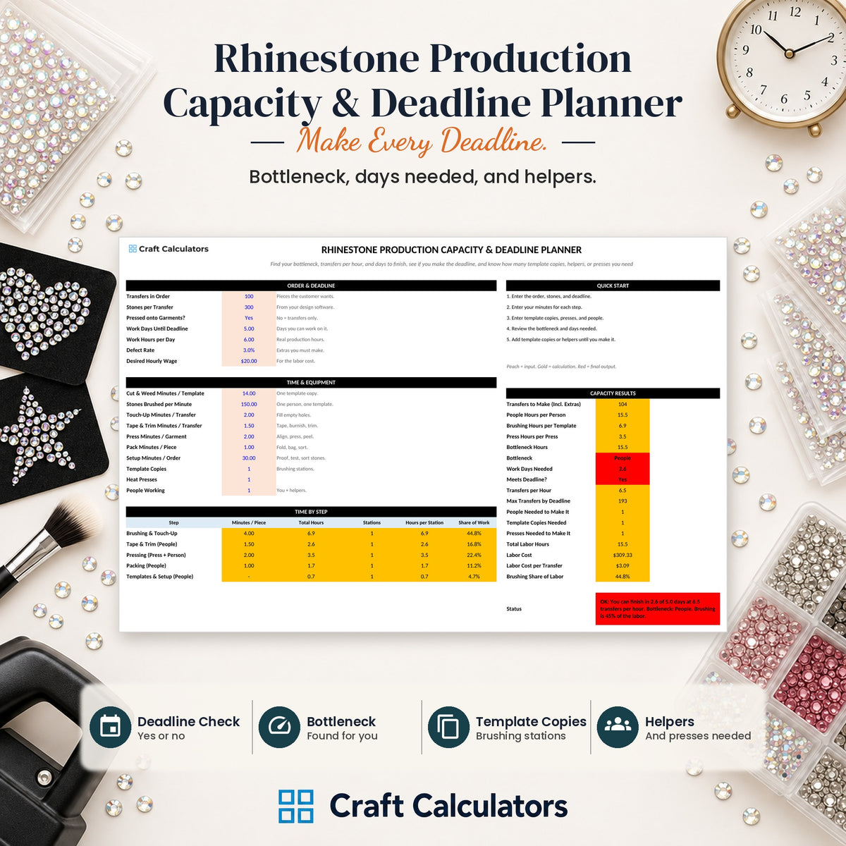 Rhinestone Production Capacity & Deadline Planner spreadsheet by Craft Calculators for rhinestone sellers