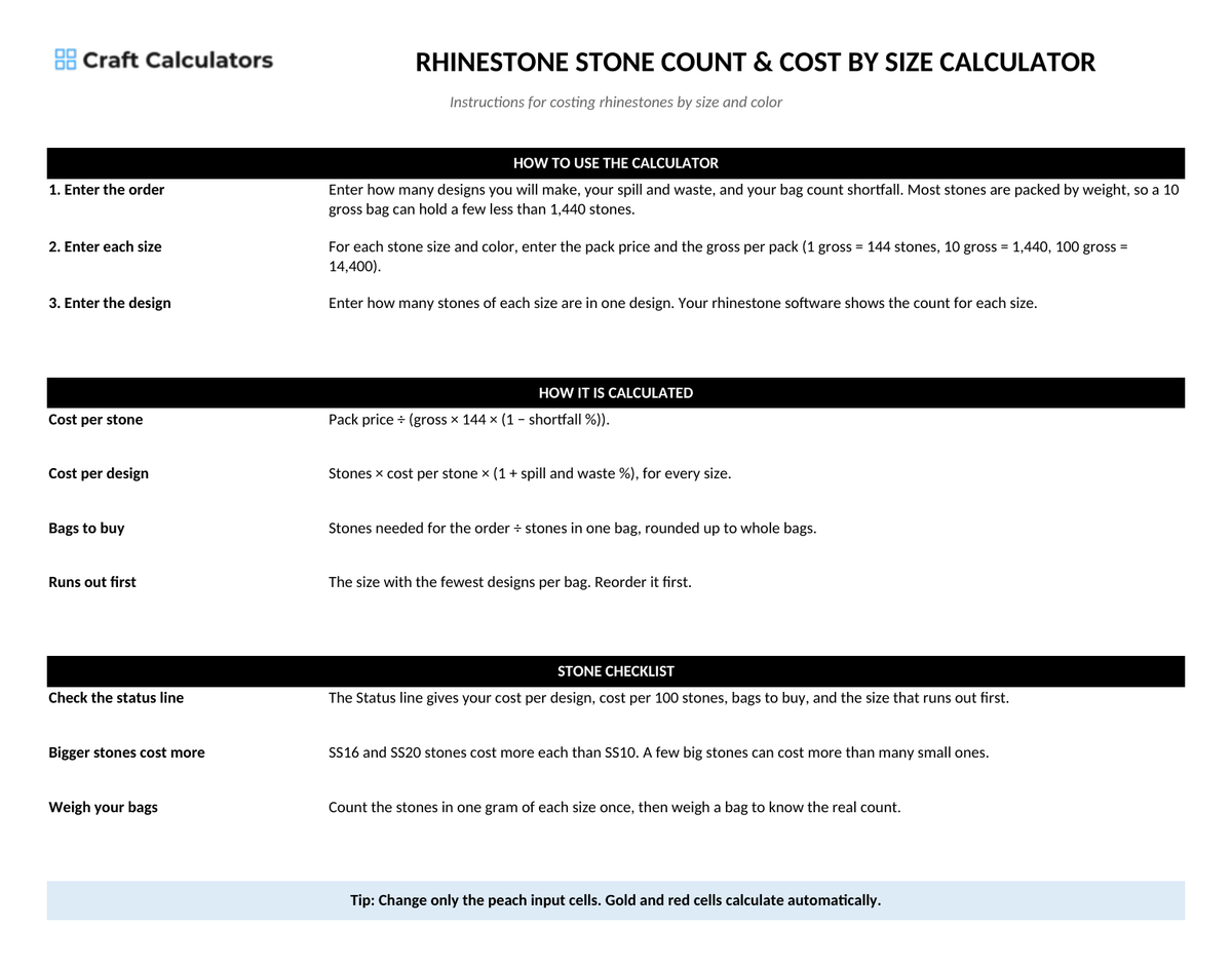 Rhinestone Stone Count & Cost by Size Calculator instructions tab explaining how to use the workbook and what the results mean