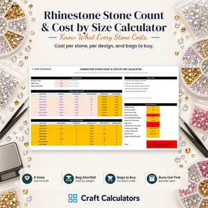 Rhinestone Stone Count & Cost by Size Calculator spreadsheet by Craft Calculators for rhinestone sellers