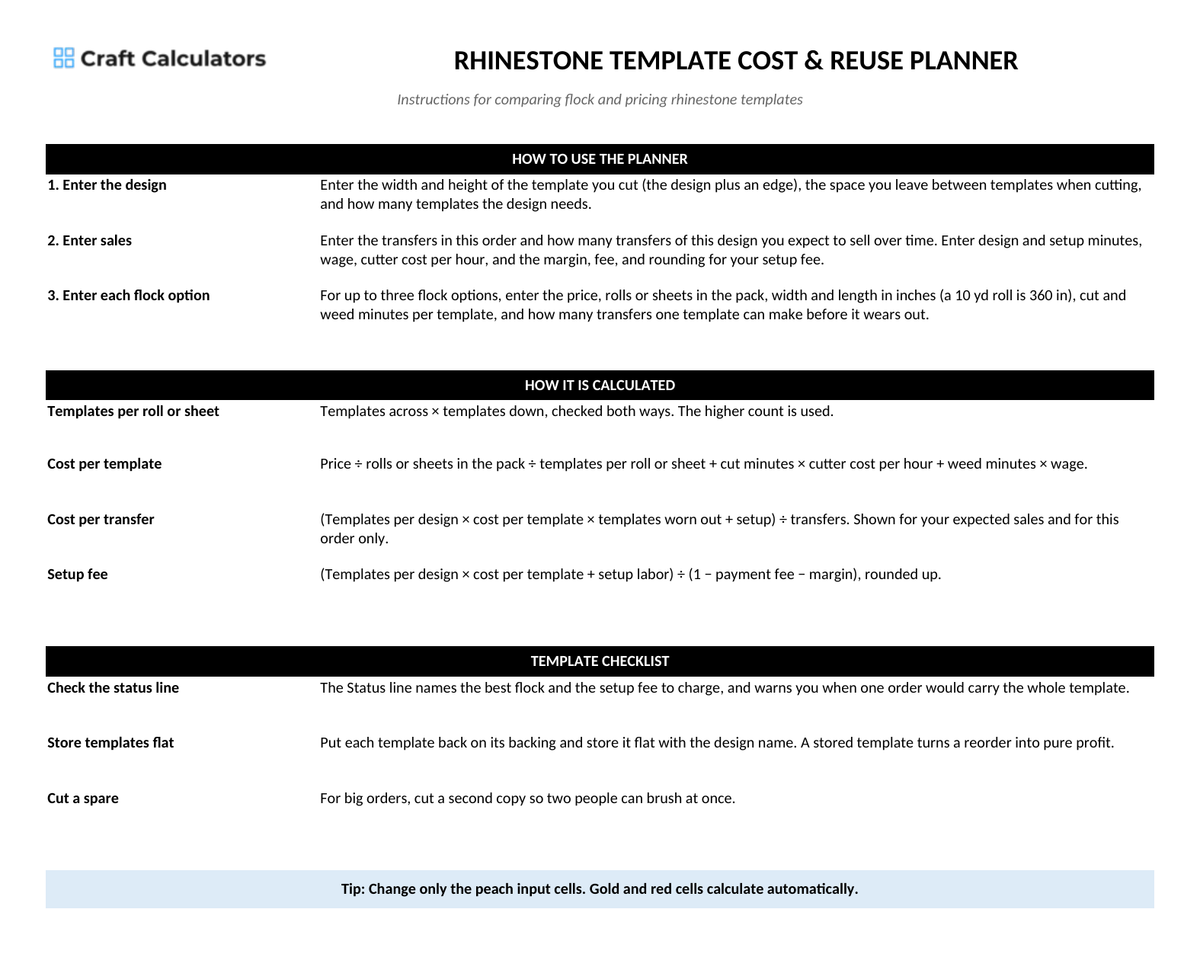 Rhinestone Template Cost & Reuse Planner instructions tab explaining how to use the workbook and what the results mean