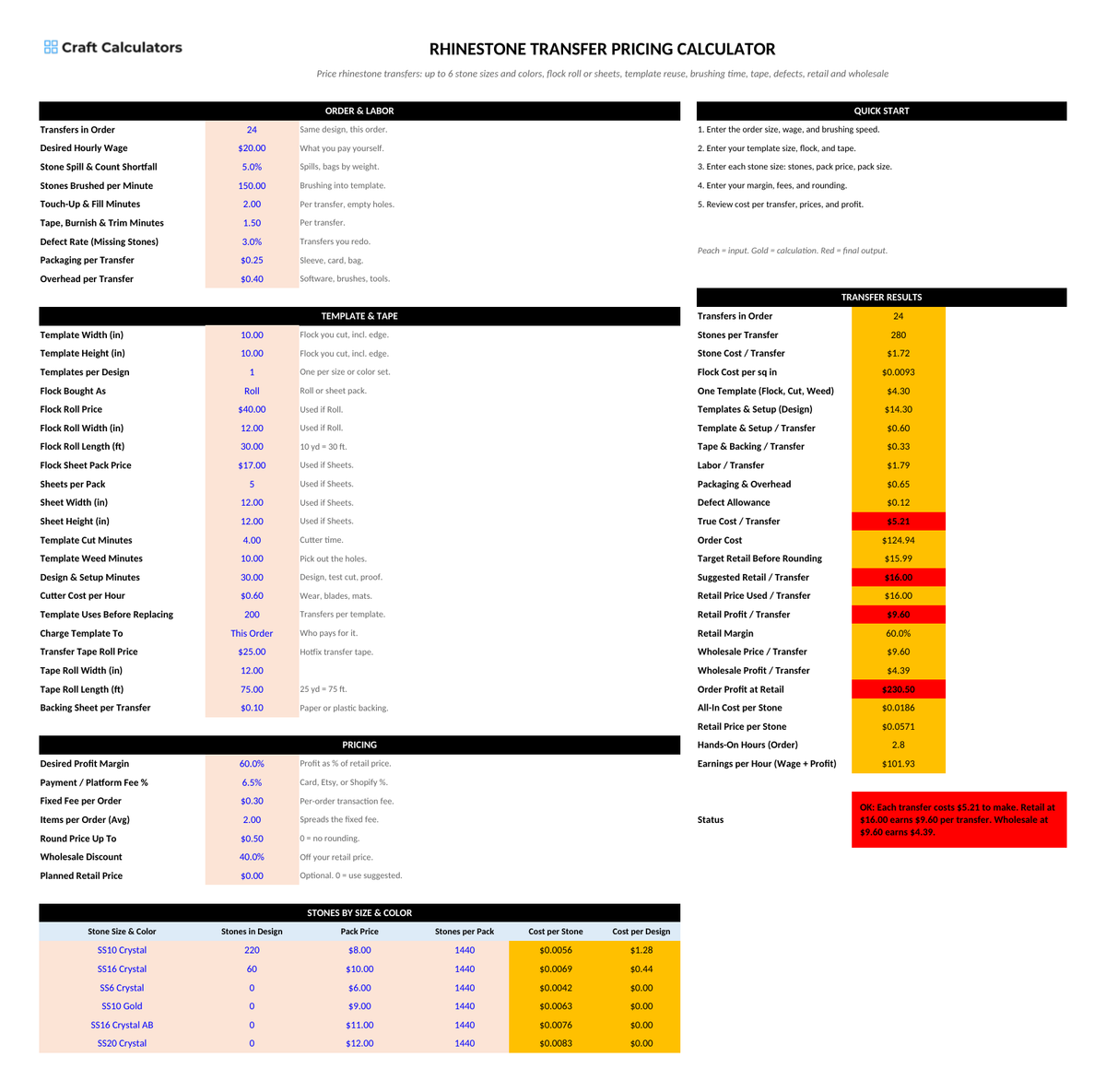 Rhinestone Transfer Pricing Calculator screenshot showing inputs, calculated results, and status line