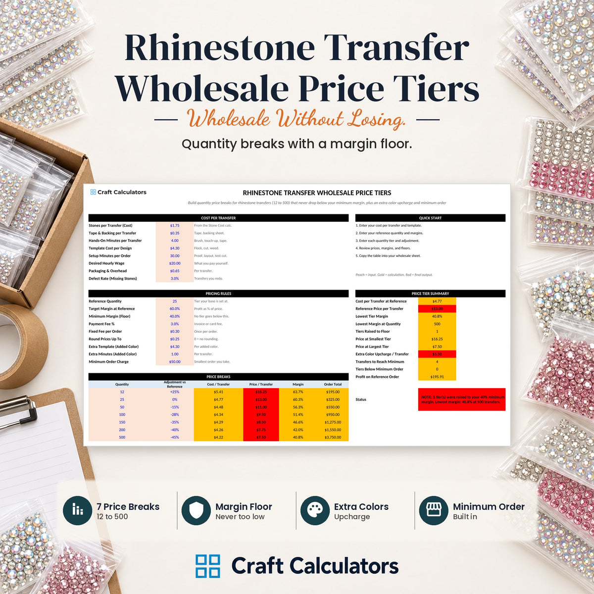 Rhinestone Transfer Wholesale Price Tiers spreadsheet by Craft Calculators for rhinestone sellers
