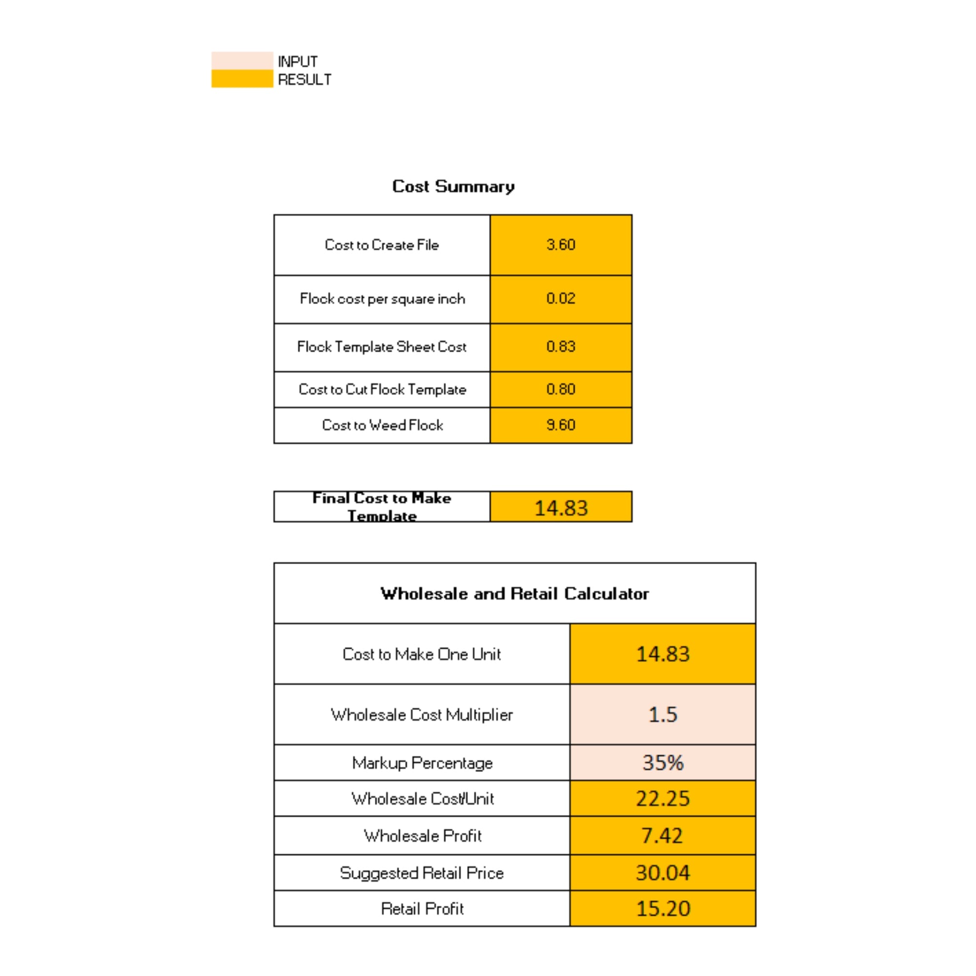 Rhinestone (Flock Rolls) Template Pricing Calculator: Easily Determine Template Costs