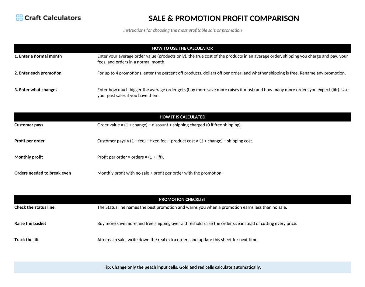 Sale & Promotion Profit Comparison instructions tab explaining how to use the workbook and what the results mean
