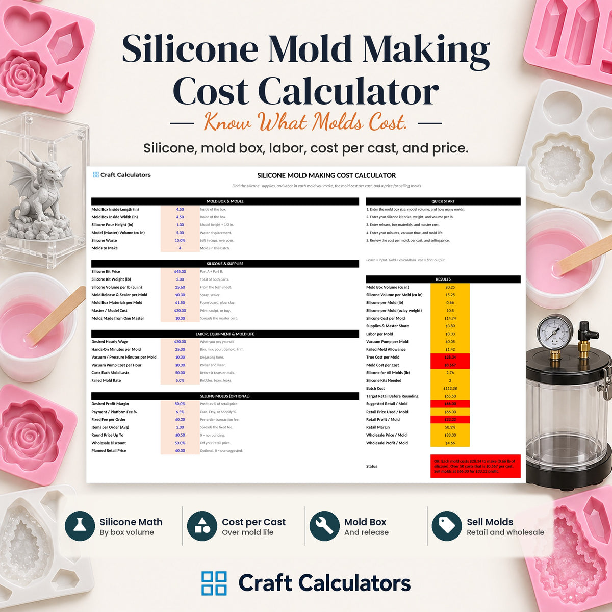 Silicone Mold Making Cost Calculator spreadsheet by Craft Calculators for resin artists
