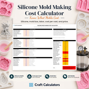 Silicone Mold Making Cost Calculator spreadsheet by Craft Calculators for resin artists