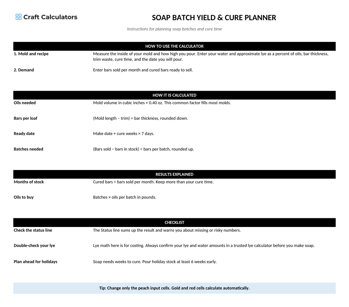 Soap Batch Yield & Cure Planner instructions tab explaining how to use the workbook and what the results mean