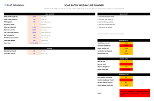 Soap Batch Yield & Cure Planner screenshot showing inputs, calculated results, and status line