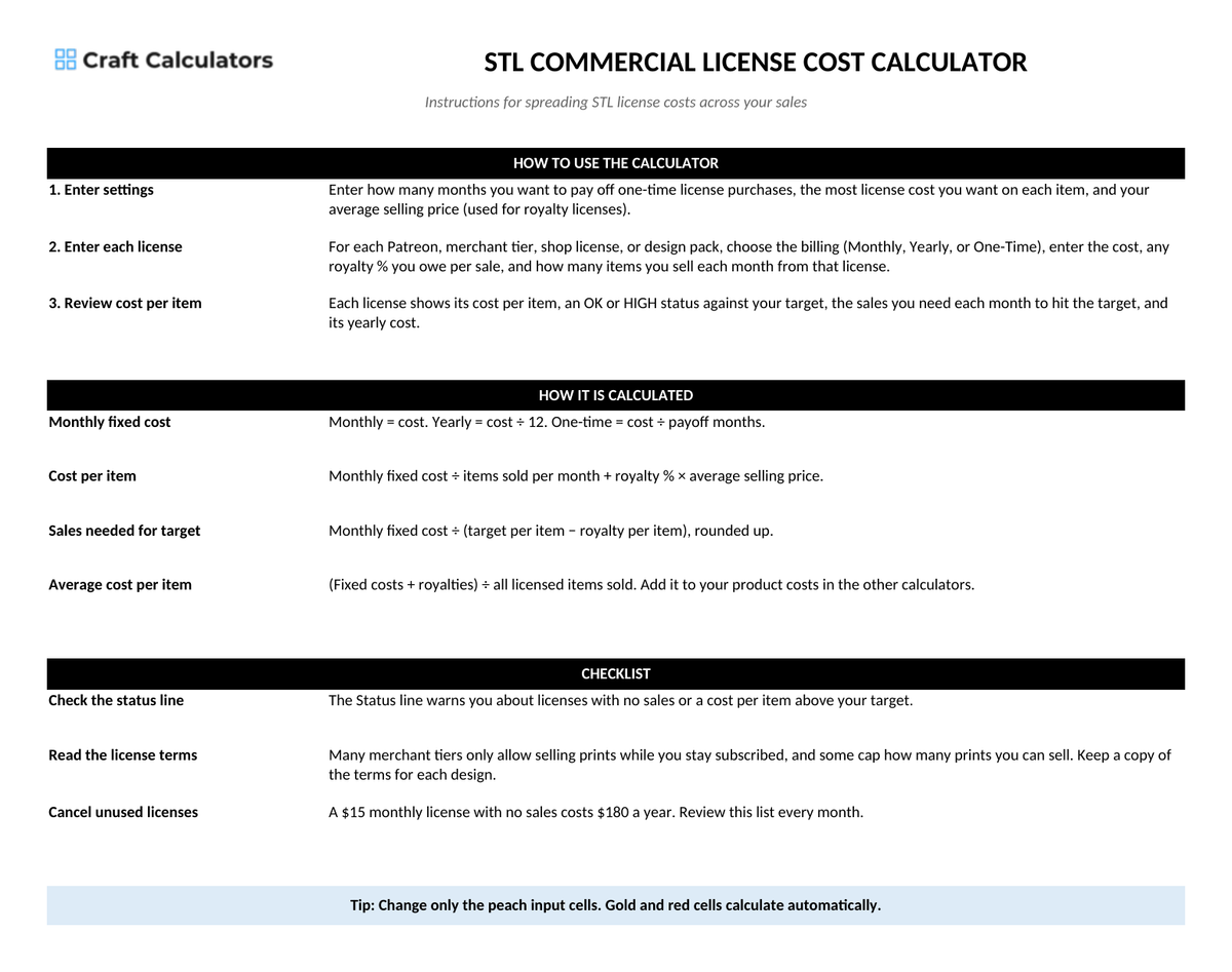 STL Commercial License Cost Calculator instructions tab explaining how to use the workbook and what the results mean