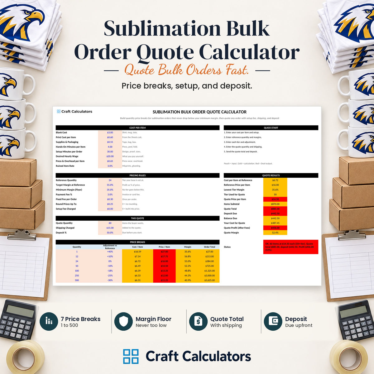 Sublimation Bulk Order Quote Calculator spreadsheet by Craft Calculators for sublimation sellers