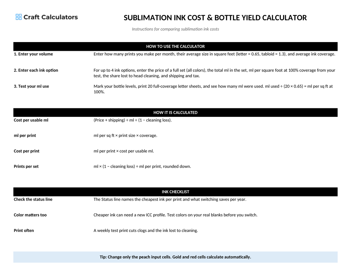 Sublimation Ink Cost & Bottle Yield Calculator instructions tab explaining how to use the workbook and what the results mean