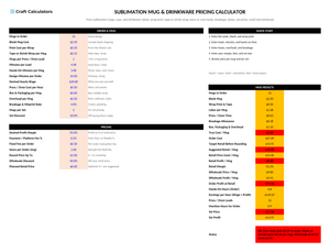 Sublimation Mug & Drinkware Pricing Calculator screenshot showing inputs, calculated results, and status line