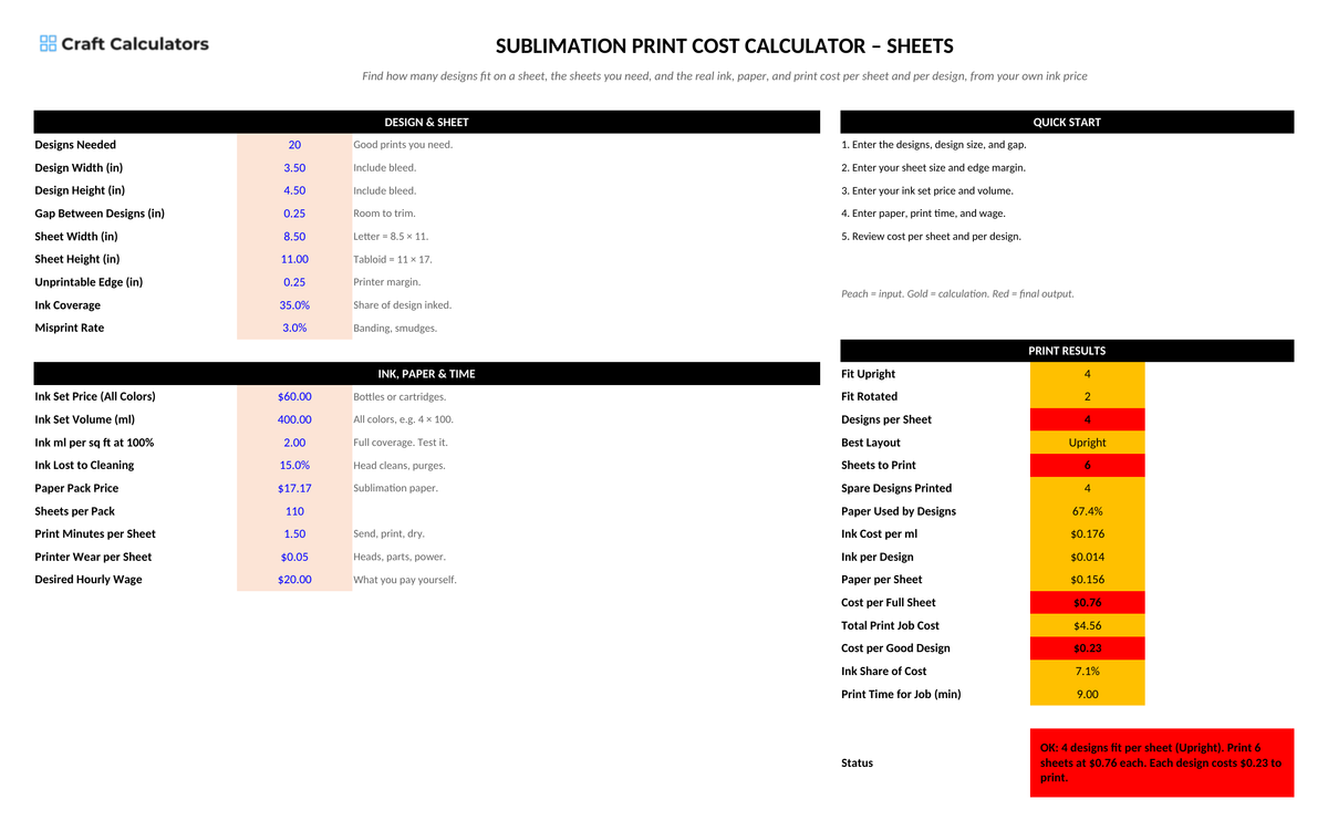 Sublimation Print Cost Calculator – Sheets screenshot showing inputs, calculated results, and status line